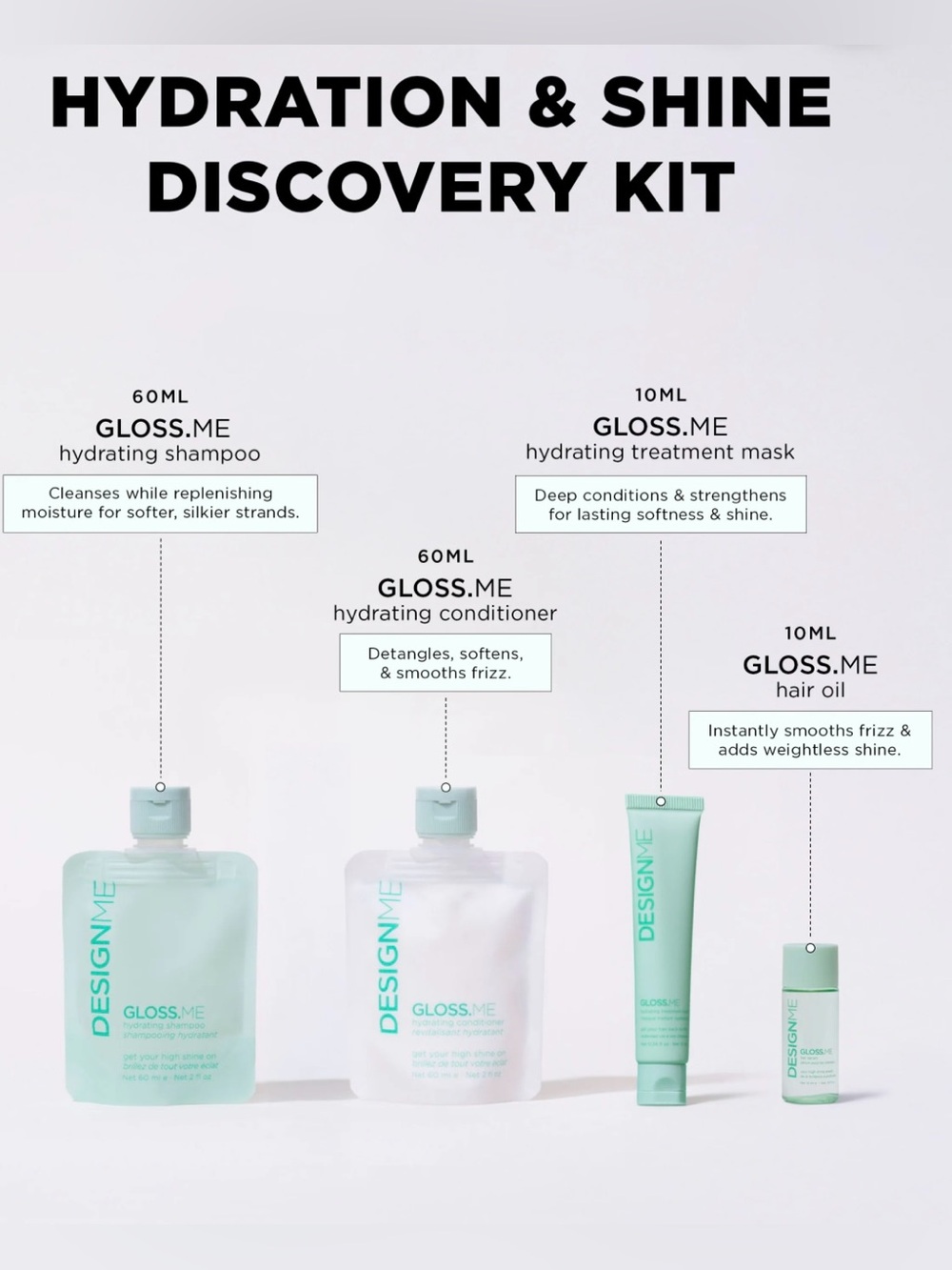 Design.Me Hydration Discovery Kit - Picture 2 of 2